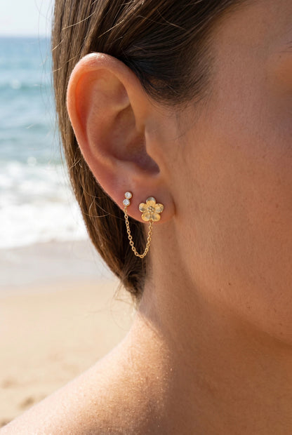Boucles d’oreilles en acier inoxydable