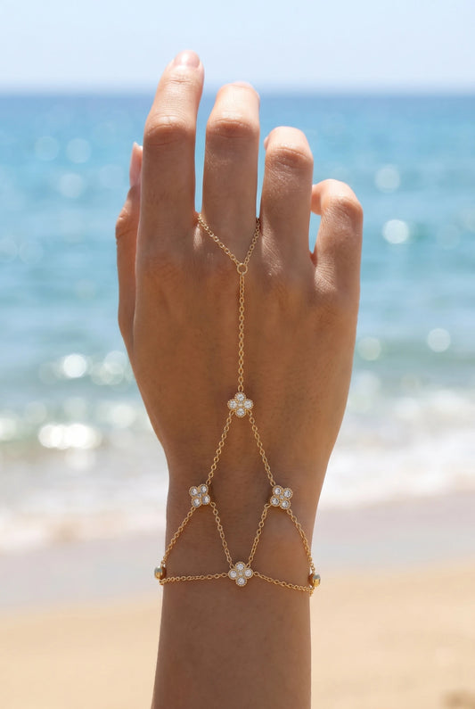 Bracelets en acier inoxydable